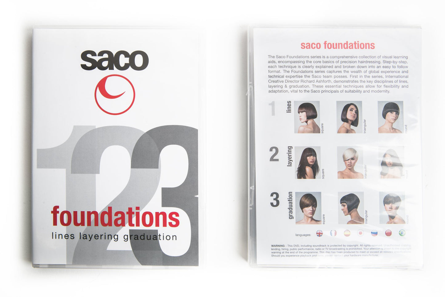SACO Foundations Bundle 2